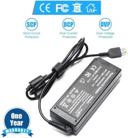 img 1 attached to 90W 20V 4.5A USB AC Adapter Power for Lenovo ThinkPad X1 X240 X250 Carbon T440 E431, Lenovo IdeaPad Z510 6277-9QU, PA-1900-081