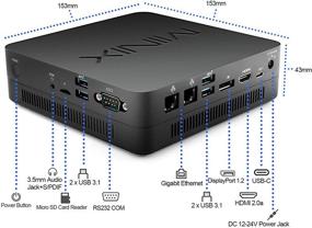 img 2 attached to MINIX I5 8279U Компьютер 2XGigabit Ethernet