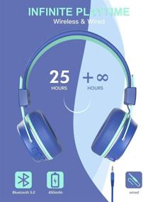 img 2 attached to 🎧 Nesan Fire Kids Active Noise Cancelling Wireless Headphones: 94dB Bluetooth On-Ear Headphones for Boys, Girls, Teens with Microphone - 25 hrs Playtime & Foldable Design