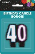 birthday cheer 40th candle logo