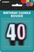 birthday cheer 40th candle logo