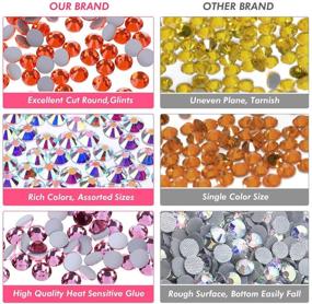 img 1 attached to 🔮 Complete Bedazzler Kit: Rhinestone Applicator, 7200pcs Rhinestones, & Hot Fix Tool, Ideal for Crafts on Clothes, Shoes, and Jeans