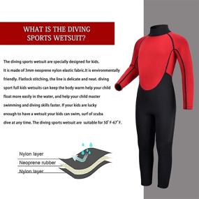 img 2 attached to REALON Wetsuit Neoprene Swimsuit Fullsuit Sports & Fitness for Water Sports