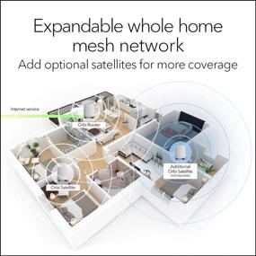 img 1 attached to 📶 NETGEAR Orbi RBK752 - Whole Home Tri-band Mesh WiFi 6 System with 1 Satellite Extender, Coverage up to 5,000 sq. ft., Supports 40 Devices, AX4200 (Up to 4.2Gbps)