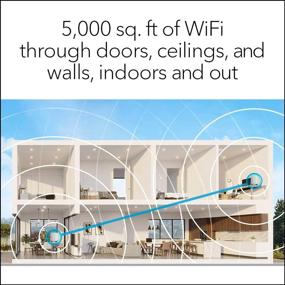 img 2 attached to 📶 NETGEAR Orbi RBK752 - Whole Home Tri-band Mesh WiFi 6 System with 1 Satellite Extender, Coverage up to 5,000 sq. ft., Supports 40 Devices, AX4200 (Up to 4.2Gbps)