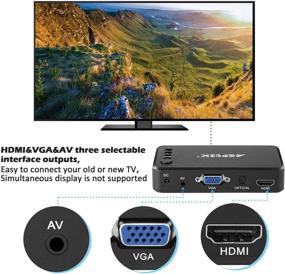 img 1 attached to 📺 AGPTEK 1080P Media Player: High Definition HDMI/AV/VGA Output for USB Drive/SD Card, Supports RMVB/MKV/JPEG & More, Remote Control Included