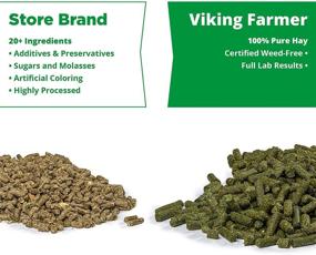 img 1 attached to 🌾 Premium Viking Farmer Alfalfa Pellets: Nutritious Feed for Rabbits & Small Pets