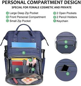 img 2 attached to Intrbleu Laptop Backpack Women Teacher Backpack Nurse Bags Backpacks in Laptop Backpacks