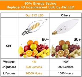 img 2 attached to 💡 Ohderii Non-Dimmable Candelabra Equivalent Filament Bulb