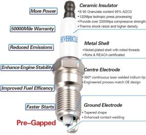 img 2 attached to Высококачественная новая свеча зажигания иридиевая OE19299585 41 962 для Chevrolet, GMC, Cadillac, Buick, Hummer, Oldsmobile, Pontiac - комплект из 8 штук.