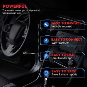 NEXPOW OBD2 Scanner - Car Code Reader - Diagnostic Tool for Check Engine  Light - Car Scanner for All Vehicles Since 1996