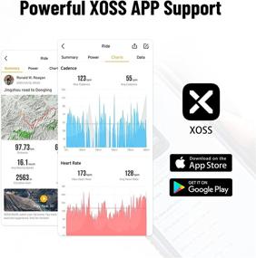 img 3 attached to 🚲 XOSS X1 Suite Bike Speed and Cadence Sensor – Wireless Cycle Computer with ANT Bluetooth 4.0 for Bicycle Speedometer