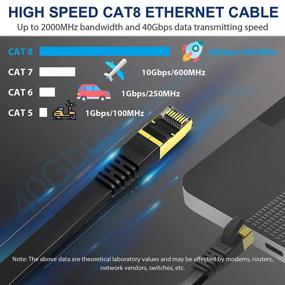 img 3 attached to 🔌 KASIMO Ethernet Network Internet Connector