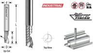 однорежущие инструменты amana spiral single aluminum cutting логотип