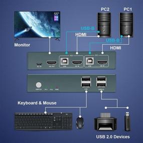 img 2 attached to 🔌 HDMI KVM переключатель 2 порта: Ultra HD 4K@60Hz, USB 2.0 хаб, переключение горячей клавишей. Поддерживается беспроводная клавиатура и мышь. Новая модель с высокой спецификацией!