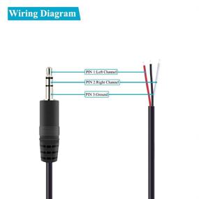 img 3 attached to 🔌 Fancasee (2 шт.) Замена 2.5 мм мужского штекера на голый провод коннектор TRS 3-полюсный стерео 2.5 мм разъем аудио-кабель для ремонта наушников