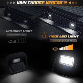 img 3 attached to HERCOO Multi Pro Compatible 2020 2021 Replacement Lights & Lighting Accessories