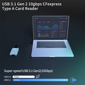 img 3 attached to 📸 Portable Aluminum CFexpress Type A Reader - High-speed USB 3.1 Gen2 10Gbps CFexpress Card Reader Adapter, Compatible with Windows, Mac OS, Linux, and Android