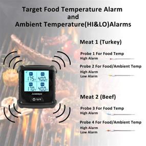 img 2 attached to 🌡️ Wireless Digital Meat Thermometer with 4 Probes, Extended 300ft Range, Large LCD Backlit Screen, Remote Cooking Food Thermometer Ideal for BBQ, Grill, Steak, Turkey, Oven