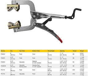 img 2 attached to 🔧 Ключи Strong Hand Tools PG114V для труб с большими V-подкладками, 11 дюймов - Мощные и динамичные ключи для труб от Strong Hand Tools.