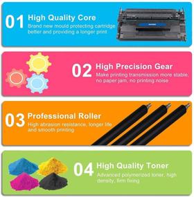 img 2 attached to 1-Pack, Black, DIY Chip: 4Benefit Compatible Toner Cartridge Replacement for 🖨️ Laserjet Pro M404n M404dn M404dw MFP M428fdw M428fdn M428dw M304 - CF258A 258A