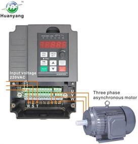 img 1 attached to 🔌 HUANYANG Variable Frequency Controller Converter: Optimize Your Power Supply