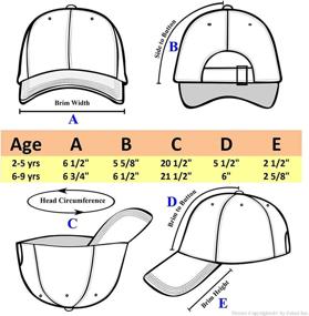 img 1 attached to 🧢 Soft Cotton Lightweight Adjustable Size Kids Baseball Cap Hat for Boys and Girls, Ages 2-9 Years