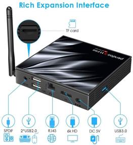 img 2 attached to Улучшенный телевизионный приставка на базе Android X11 PRO 2021 года - 4 ГБ DDR3, 64 ГБ eMMC, четырехядерный 64-разрядный процессор Allwinner H616, двухдиапазонный WiFi 2,4 ГГц / 5,8 ГГц, BT4.2 | В комплекте мини-беспроводная клавиатура.