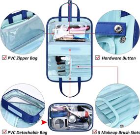 img 3 attached to 📦 Transparent and Detachable Waterproof Functional Organizer
