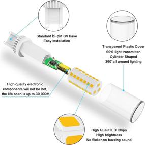 img 2 attached to Dimmable G9 LED Light Bulbs 5W (6 Pack) 40W Halogen Equivalent