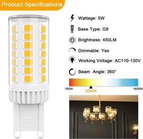 img 3 attached to Dimmable G9 LED Light Bulbs 5W (6 Pack) 40W Halogen Equivalent