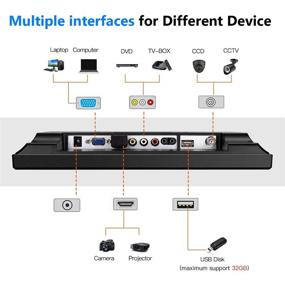 img 2 attached to Eyoyo 12 Inch HDMI Monitor | BNC VGA AV HDMI Input | 800x600 Portable 4:3 TFT LCD Mini HD Color Screen with Built-in Speaker