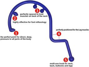 img 3 attached to 🏻 Asyxstar Trigger Point Massage Tool for Back, Shoulder, and Neck - Massager Stick for Pain Relief