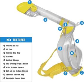 img 2 attached to Unigear Snorkeling Panoramic Detachable Anti Leak