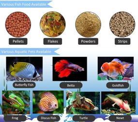 img 2 attached to PROCHE Automatic Fish Feeder: Intelligent Fish Turtle Goldfish Feeder for Aquarium and Fish Tank, 4 Times, Intelligent Timer Fish Food Dispenser for Trips, Weekend, and Vacation