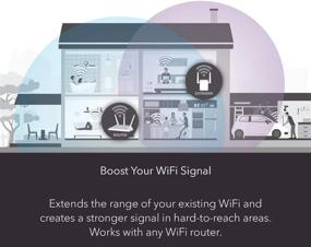 img 3 attached to 📶 Enhance Your WiFi Network with NETGEAR AC1900 Mesh WiFi Extender (EX6400) for Seamless Roaming and One WiFi Name – Works with Any Router