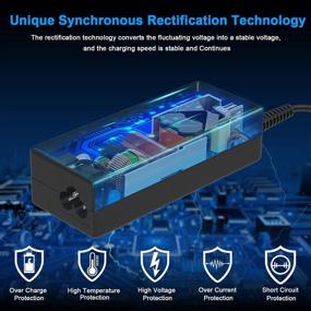 img 2 attached to Listed Charger Inspiron 0G6J41 Adapter