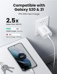 img 2 attached to UGREEN 30W USB C Wall Charger - Fast PD Charger USB-C Power Adapter for MacBook Air, iPhone 13/13 Mini/13 Pro/13 Pro Max/12, Galaxy S21/S21+, iPad Mini/Pro, Pixel, Airpods & More