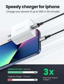 img 1 attached to UGREEN 30W USB C Wall Charger - Fast PD Charger USB-C Power Adapter for MacBook Air, iPhone 13/13 Mini/13 Pro/13 Pro Max/12, Galaxy S21/S21+, iPad Mini/Pro, Pixel, Airpods & More