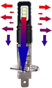 img 1 attached to 🔦 JahyShow H1 6000K Супер Яркий Белый 6000LM Набор ламп для фары светодиодного излучения дальнего света, 160 Вт - 2 шт.