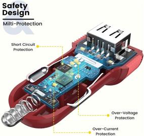 img 3 attached to 🔌 Мощное автомобильное зарядное устройство RAMPOW: Двухпортовый адаптер 24W 4.8A для iPhone, Samsung Galaxy, iPad