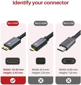 img 3 attached to Ivanky Mini HDMI to HDMI Cable - High Speed 4K 60Hz Male to 💻 Male Adapter for Sony, Nikon, Canon, Lenovo - Compatible with HDR-XR50, Z6, EOS, XA40 - 6ft