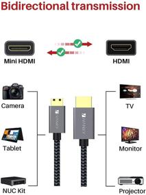 img 2 attached to Ivanky Mini HDMI to HDMI Cable - High Speed 4K 60Hz Male to 💻 Male Adapter for Sony, Nikon, Canon, Lenovo - Compatible with HDR-XR50, Z6, EOS, XA40 - 6ft