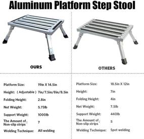 img 2 attached to 🚐 Подставка-ступенька для автодома FLSEPAMB алюминиевая складная платформа с резиновыми противоскользящими ножками, полосами сцепления и ручкой - Большая устойчивость, поддерживающая до 1000 фунтов с уровнем T для автодома