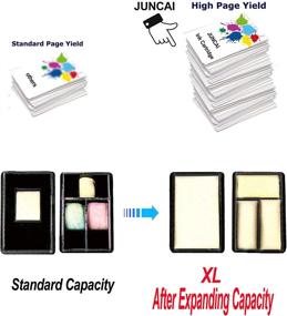 img 1 attached to JUNCAI Remanufactured Ink Cartridge Combo for Canon PG-245XL CL-246XL PG-243 CL-244 | Compatible 🖨️ with Pixma MX492 MX490 MG2420 MG2520 MG2522 MG2920 MG2922 MG3022 MG3029 | 1 Black, 1 Tri-Color