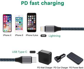 img 1 attached to 🔌 Премиальный кабель Sundix Nylon Braided USB C to Lightning - 2 штуки 6FT для зарядки и синхронизации для iPhone 13/12/11/11Pro/XS/XR/X/8/8Plus и других