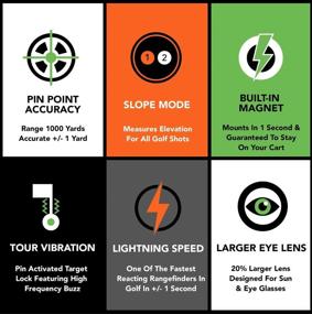 img 1 attached to Upside Golf LOCKON RangeFinder: Accurate 6X Laser, 1000+ Yards, Magnetic Cart Mount - Golf Accessories for Men & Women