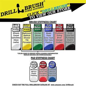 img 2 attached to 🔨 Drillbrush Grill Accessories: Power Scrub Brush with Blue Cleaning Pads for Bathroom, Shower & Grill Cleaning - Ultimate Drillbrush Kit