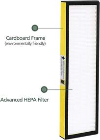 img 3 attached to 2-Pack FLT4825 True HEPA Filter B Replacement with Activated Carbon Pre-Filters for Guardian Air Purifier Models AC4825, AC4300, AC4800, AC4900, AC4850