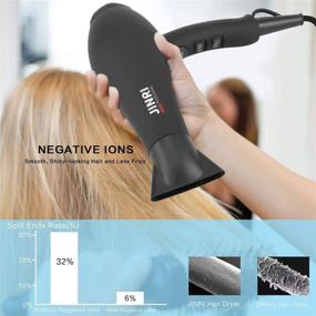 img 2 attached to 💨 Hair Dryer 1875W with Negative Ionic Technology, Fast Drying, Low Noise, Salon Hair Dryers with Diffuser, Concentrator, Styling Pik, 2 Speeds, and 3 Heat Settings